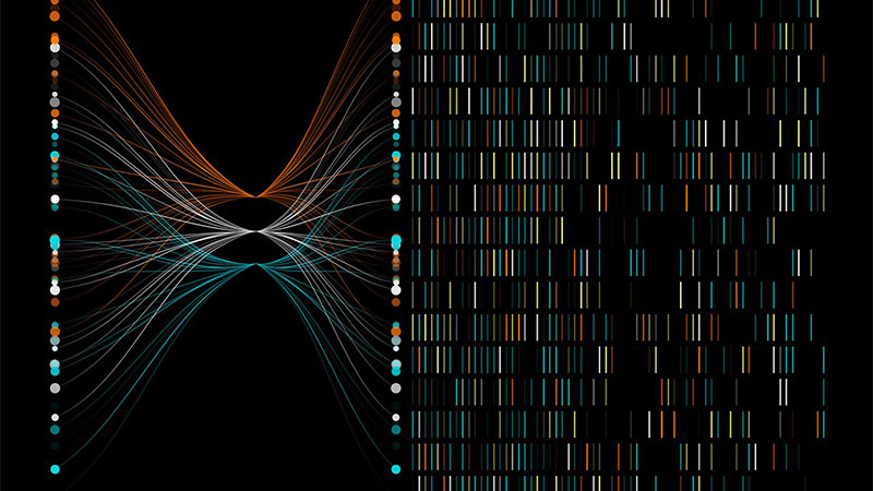 genomic-data